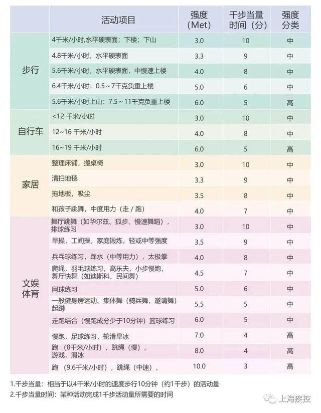 星空体育官方网站：长沙新公园即将+3